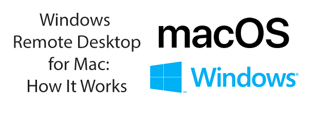 works for windows for mac